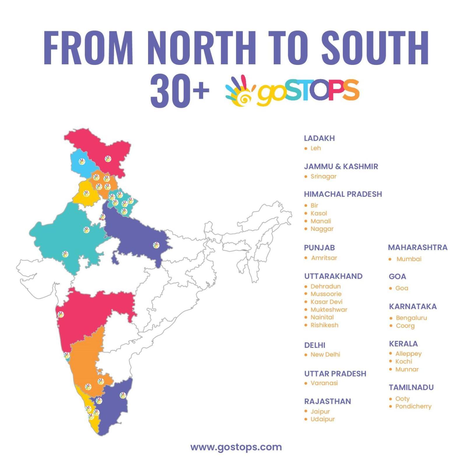 Gostops Mukteshwar Exterior photo